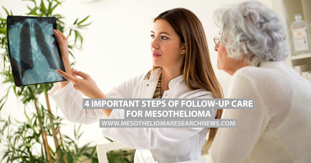 Mesothelioma-Care Mesothelioma-Care
